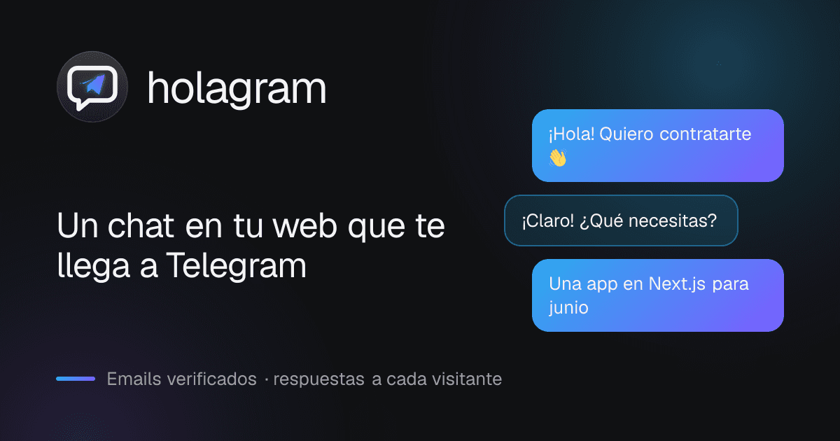 Holagram: un chat en tu web que te llega a Telegram