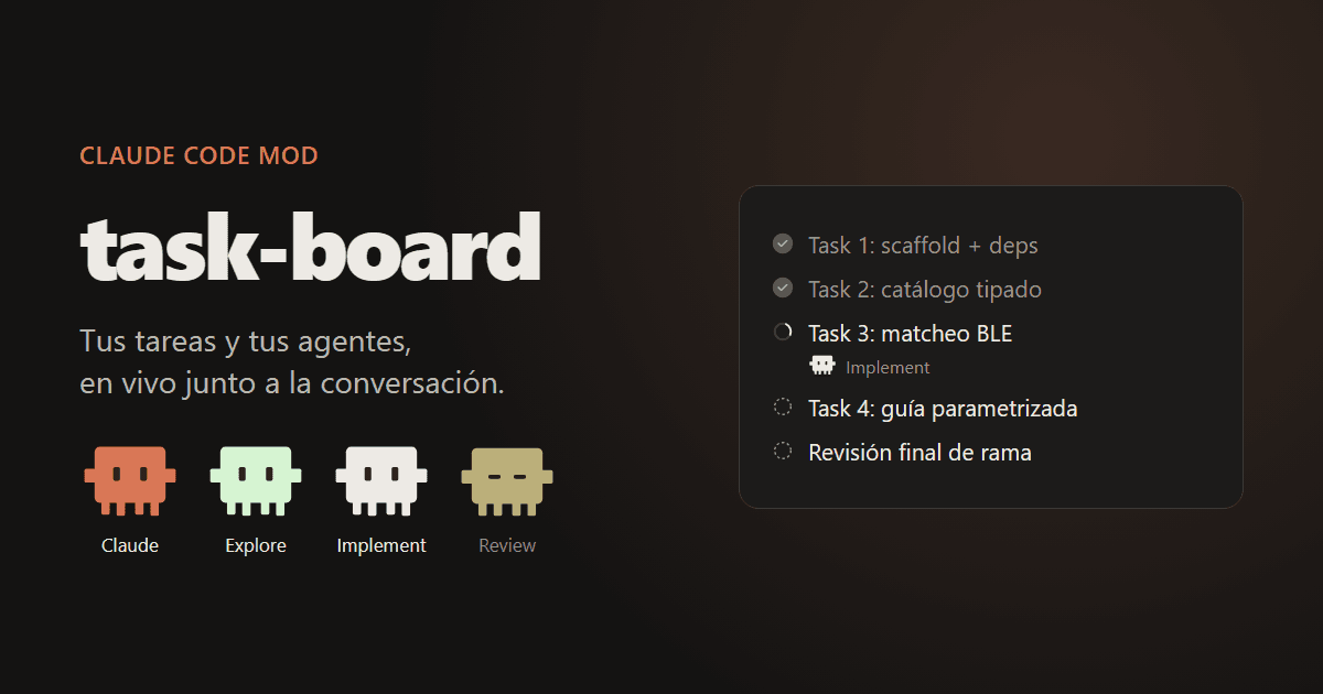 task-board: un panel de tareas en vivo para Claude Code, con un bichito por agente
